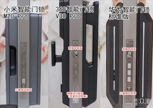 智能門鎖選購指南 360、小米、華為品牌推薦與控制板關鍵解析
