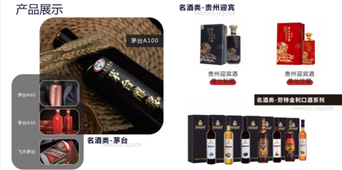 名品極選攜手大牌美妝，全面拓展酒類零售消費(fèi)新需求